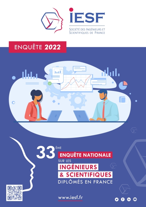 Enqute Nationale 2022