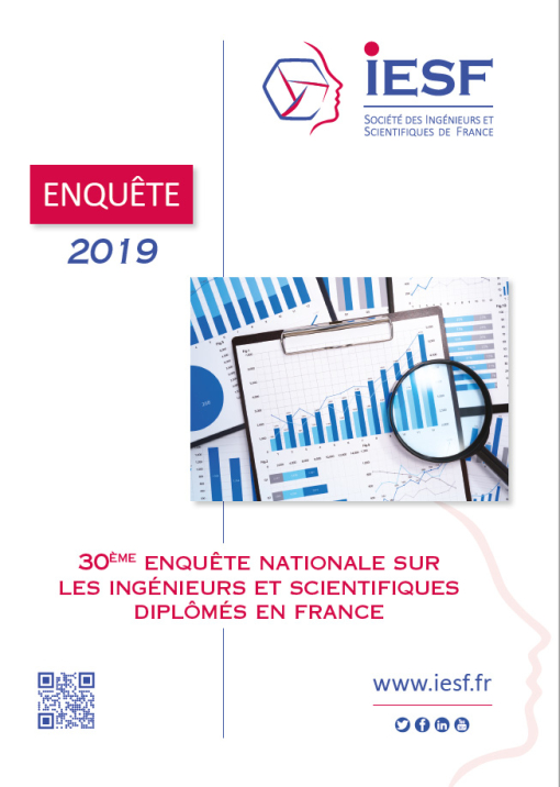 Enqute Nationale 2019