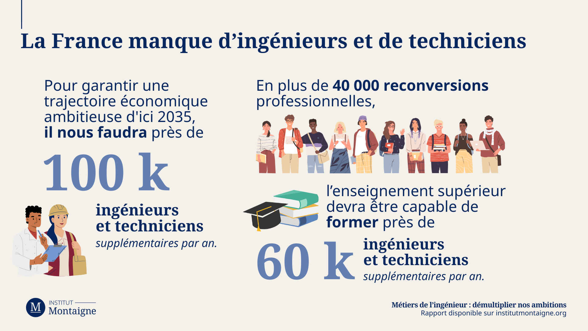 metiers-de-ingenieur-demultiplier-nos-ambitions-infographie-1