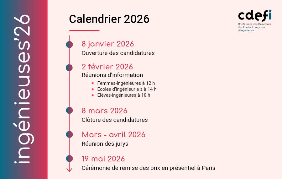 Ingénieuses 2026 - Calendrier Ingénieuses 2026 - Calendrier
