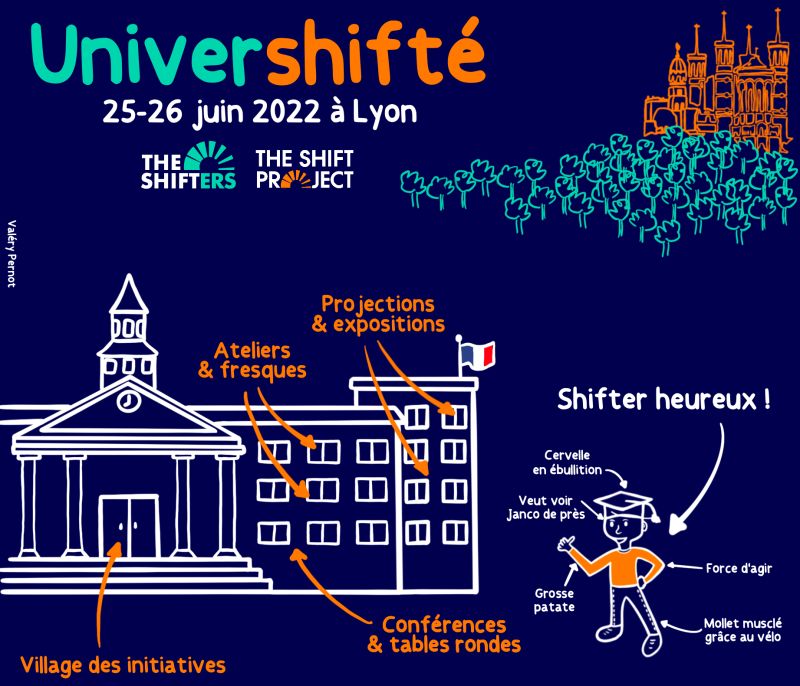 Univershifté