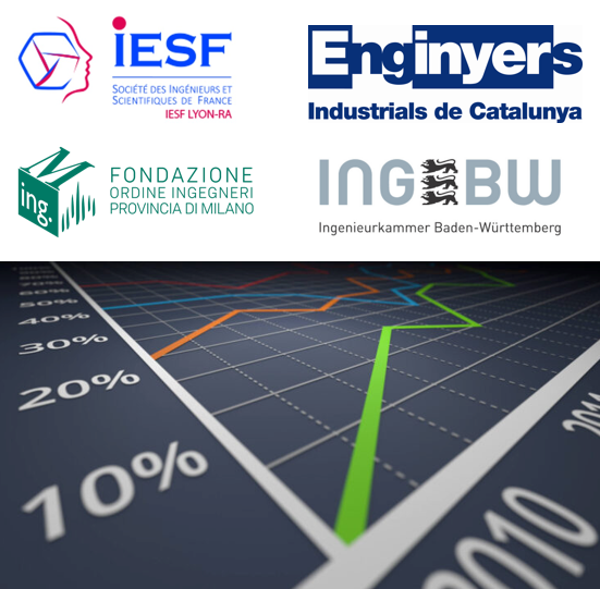 93 - 4 moteurs pour l'Europe Décarbonation